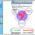 関西デジタル・アーカイブネットワーク